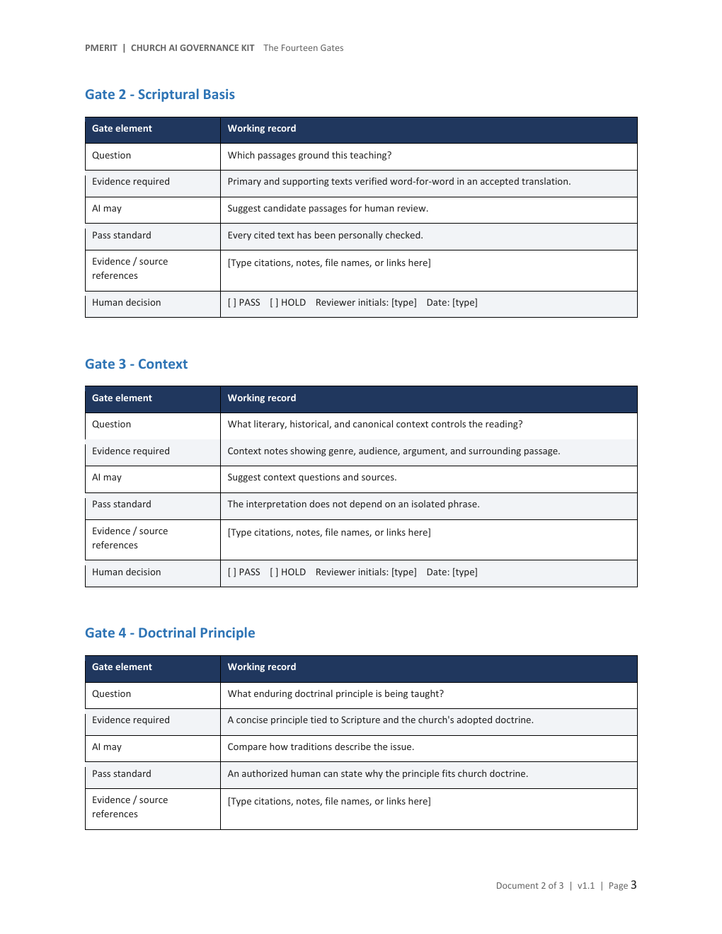Preview of a sermon governance checklist page